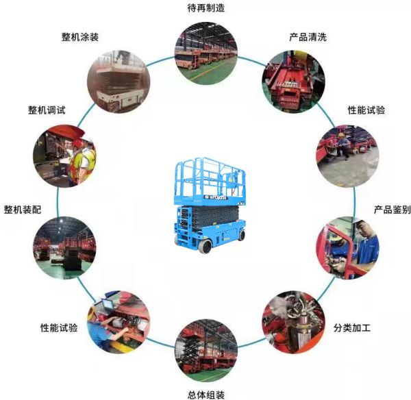 开云手机客户端,二手高空作业平台